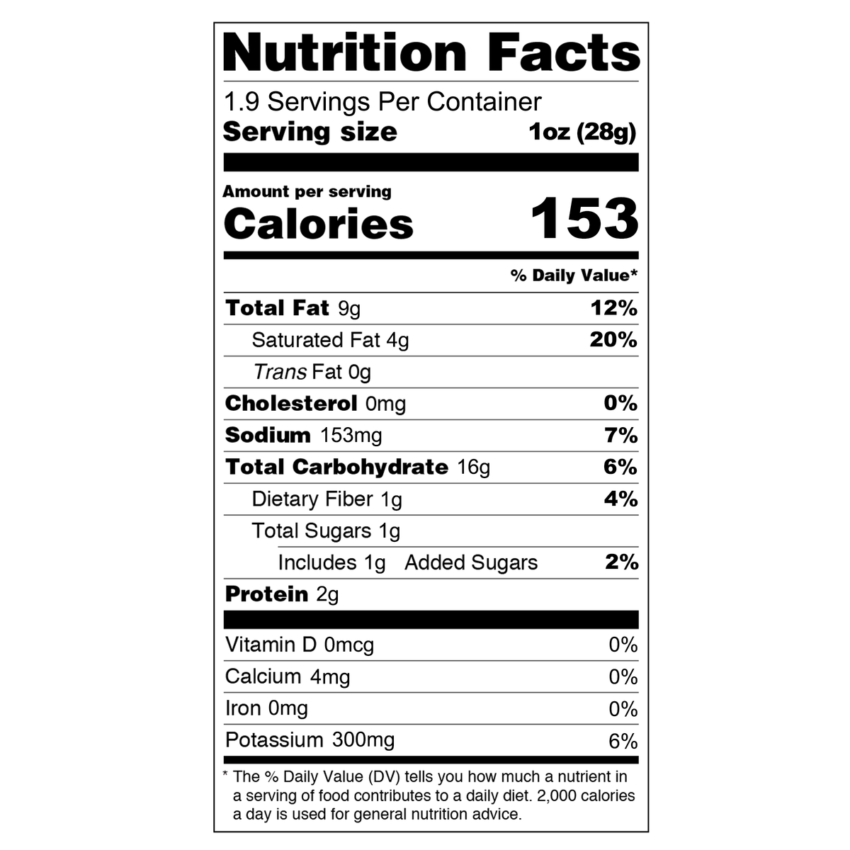 Each 1oz (28g) serving contains 153 calories, 9g total fat, 4g saturated fat, 0g trans fat, 0mg cholesterol, 153mg sodium, 16g total carbohydrates, 1g dietary fiber, 1g total sugars including 1g added sugars, and 2g protein. The package contains approximately 1.9 servings.