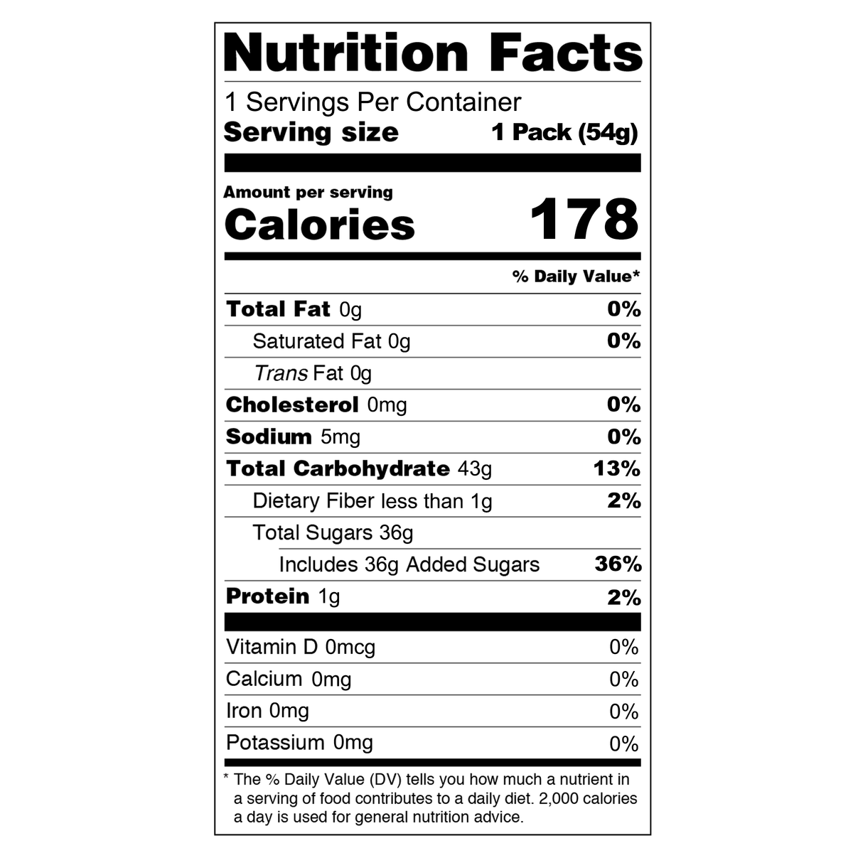 This package of Hello Kitty Milk Soft Candy contains 178 calories per 54g serving. Each serving includes 0g of total fat, 0g of saturated fat, 0g of trans fat, 0mg of cholesterol, 5mg of sodium, 43g of total carbohydrates, less than 1g of dietary fiber, 36g of total sugars, 36g of added sugars, and 1g of protein. The candy is free from significant amounts of vitamin D, calcium, iron, and potassium.