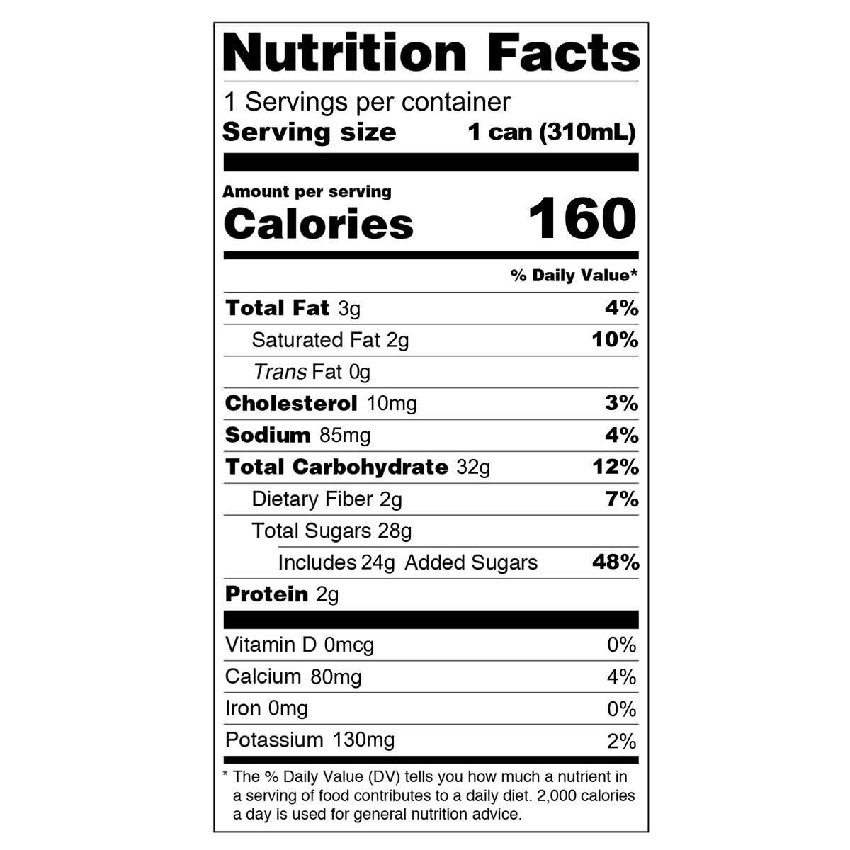 This 310ml serving contains 160 calories, with 3g of total fat, 2g of saturated fat, and 0g trans fat. It includes 10mg of cholesterol, 85mg of sodium, and 32g of total carbohydrates, of which 2g is dietary fiber and 28g is total sugars, including 24g of added sugars. It also provides 2g of protein.