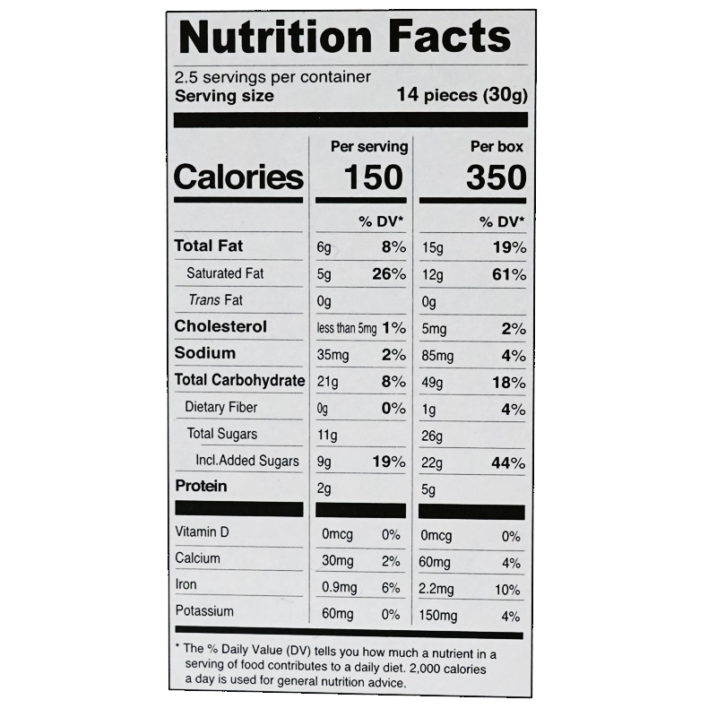 Each serving size of 14 pieces (30g) contains 150 calories, 6g of total fat with 5g of saturated fat, less than 5mg of cholesterol, and 35mg of sodium. The total carbohydrates are 21g, including 11g of total sugars with 9g of added sugars. Each serving also provides 2g of protein, 0mcg of Vitamin D, 30mg of calcium, 0.9mg of iron, and 60mg of potassium.